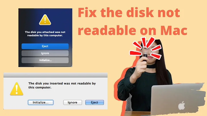 Fix "The disk you attached was not readable by this computer" in macOS Big Sur Without Data Loss