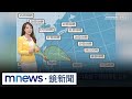 台灣的雙颱來襲