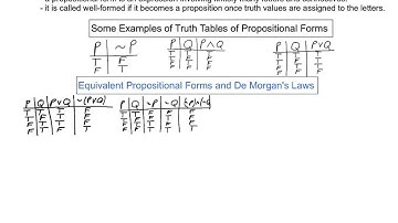 Section 1.1, part 2 (Connectives, propositional forms, and truth tables)