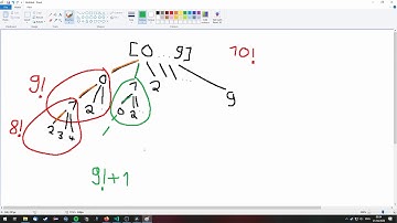 Project Euler Problem 24 in Haskell