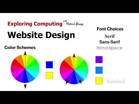 CS105: Introduction to Computers | 2021 | Lecture 15.2 Website Design