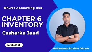 Fifo,Lifo &Average Cost|Perpetual System|Chapter 6|Financial Accounting One