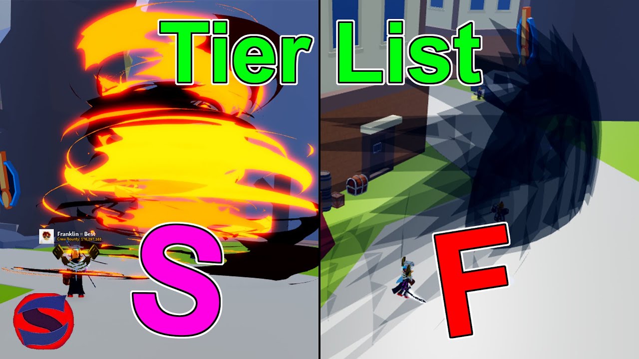 Blox fruits Swords Update 17.3 Tier List (Community Rankings