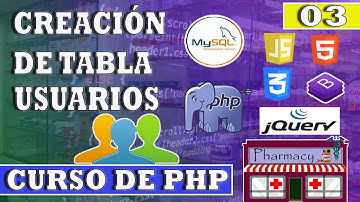 03 - Curso de PHP 👨💻  ( Creación de la tabla Usarios 👫👬👭 💻)