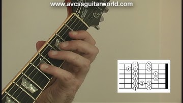 Lead Guitar Lessons, Blues Scales, Position 5, Example in the Key of A