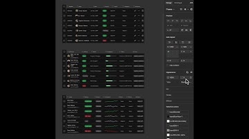 Parametric Tables in Figma | Frames X UI Kit