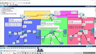 CCNA TRAINING, RIP AND EIGRP CONFIGURATION, Palo Alto, Check Point firewall.