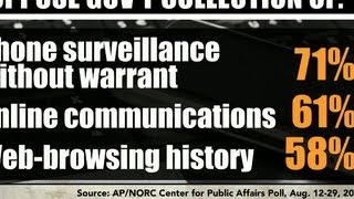 NSA data collection: Challenge of balancing surveillance with rights