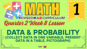 MATH 1 | COLLECTING DATA IN ONE VARIABLE | WEEK 1 LESSON | QUARTER 3 | REVISED CURRICULUM