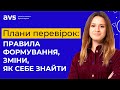 Плани перевiрок: правила формування, змiни, як себе знайти