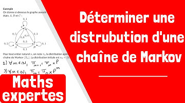 Comment déterminer une distribution d