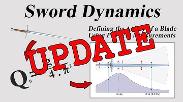 Sword Dynamics Update