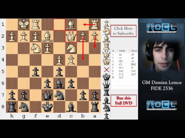 How To Decide Your Next Chess Move 🎓 Beginner Chess Lessons - GM Damian  Lemos 