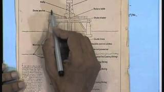 Mod-01 Lec-23 Drilling from Platforms