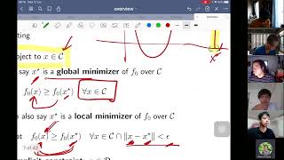 Optimization problem types