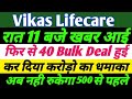 Vikas Life Care Share | Vikas Life Care Share Latest News | Vikas lifecare Target | Penny Stocks