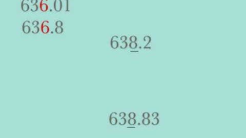 Dewey Decimal Numbers Explained