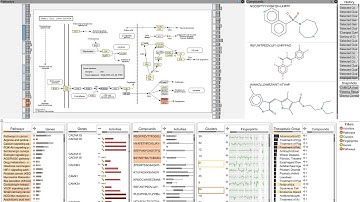 ConTour: Data-Driven Exploration of Multi-Relational Datasets for Drug Discovery