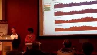 Yodazone demo #IoT mobile hackthon Tessel+sinch+pubnub