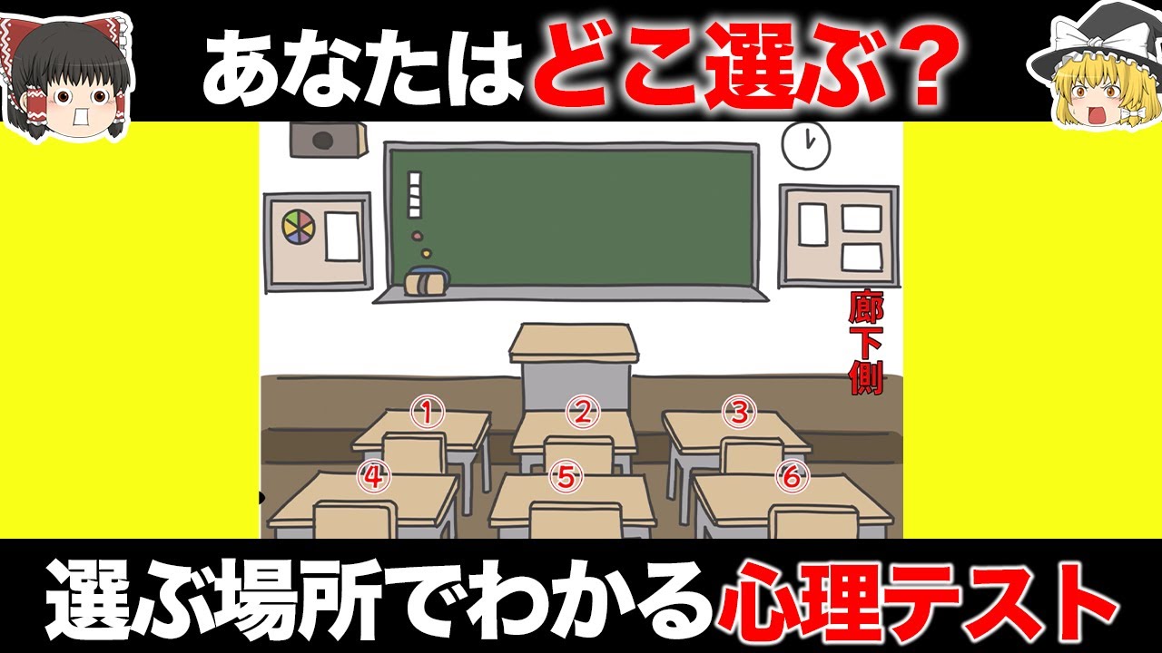 【ゆっくり解説】選ぶ場所でわかる…あなたの本性を丸裸にする心理テスト4選