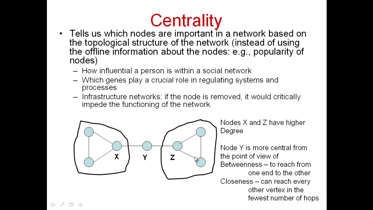 How To Calculate Centrality _ Calculating The Betweenness Centrality In ...