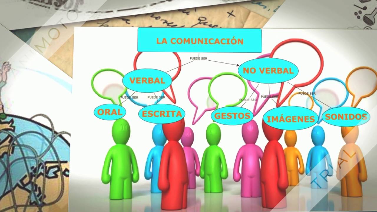escrita expresion y test oral de lectura Escrita Oral YouTube y Expresión Lectura, escrita expresion y test oral de lectura Escrita Oral YouTube y Expresión Lectura,
