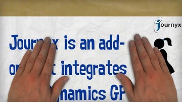 Journyx for Microsoft Dynamics GP