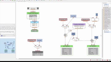 Simplify your strategies with Qcaid’s Jump To & Jump From component