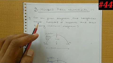 Structural analysis-2 3-hinge arch Numerical / Horizontal thrust / Reaction / BMD
