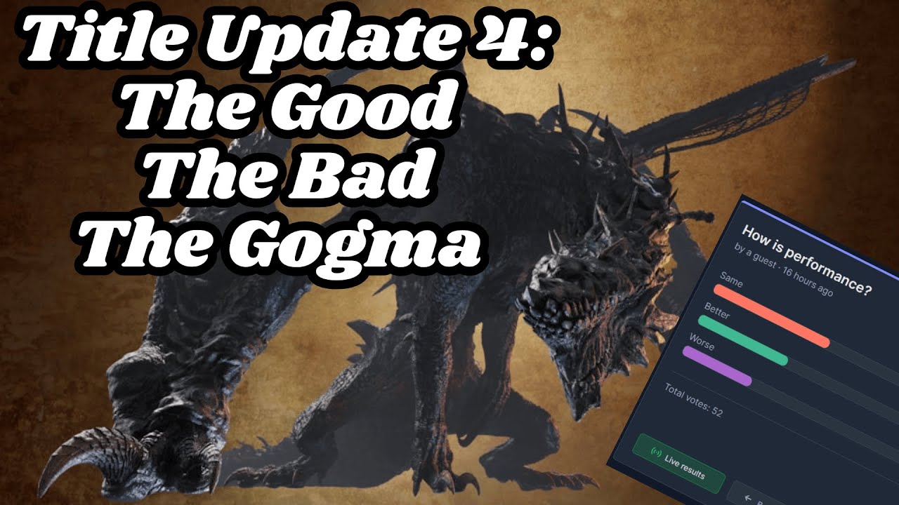 Обновление названия 4: Ретроспектива