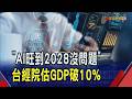 AI旺到2028沒問題！台經院樂估今年GDP破10% 低價AI模型未必利空? 廣達:刺激更多硬體需求｜非凡財經新聞｜20260721