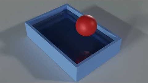 Fluid Simulation 4