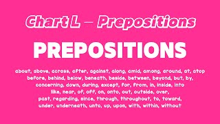Chart L - Essentials Preposition List