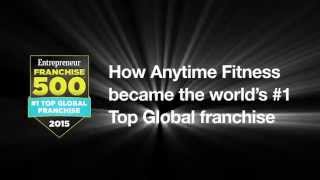 Watch Anytime fitness Grow through Years
