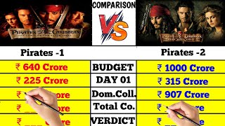 Pirates of the Caribbean movie vs Pirates of the Caribbean 2 movie box office collection comparison।