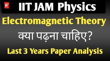 IIT JAM Physics Last Years Paper Analysis || Electromagnetic Theory Important Topics for IIT JAM