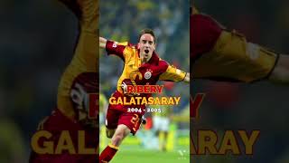 Jugadores Que No Sabías Que Jugaron En Estos Equipos...