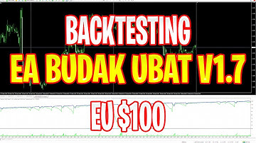 Budak Ubat V1.7 EA Backtest with $100 Balance on EU