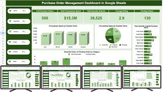 Purchase Order Management Dashboard in Google Sheets