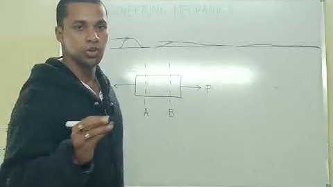 Engineering Mechanics 1, Basics, Parallelogram Law of Forces and Question