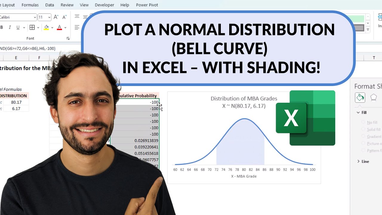 How to Make a Bell Curve in Excel (Step-by-step Guide)