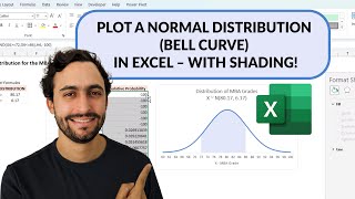 How to Plot a Normal Distribution (Bell Curve) in Excel – with Shading! screenshot 5