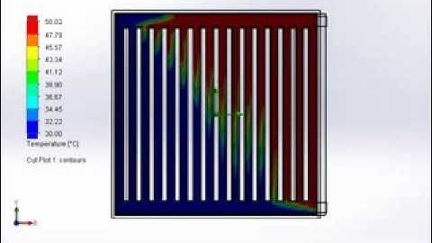 Radiator Analysis