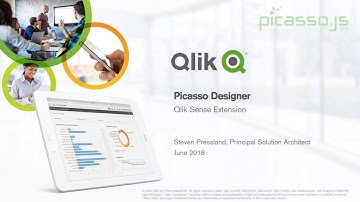 Introducing Picasso Designer for Qlik Sense