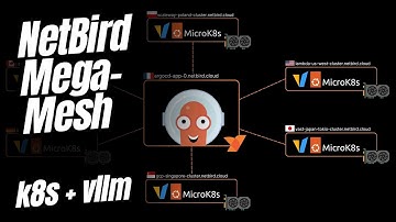 GPU MEGA-MESH - Distributed AI with vLLM, MicroK8s, and ArgoCD
