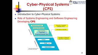 Cyber-Physical Systems (CPS) Course - Chapter 3 – Details of Cyber-Physical Systems - Part B