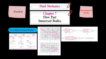 Fluid Mechanics, Frank M. White, Chapter 7, Flow Past Immersed Bodies, Part13