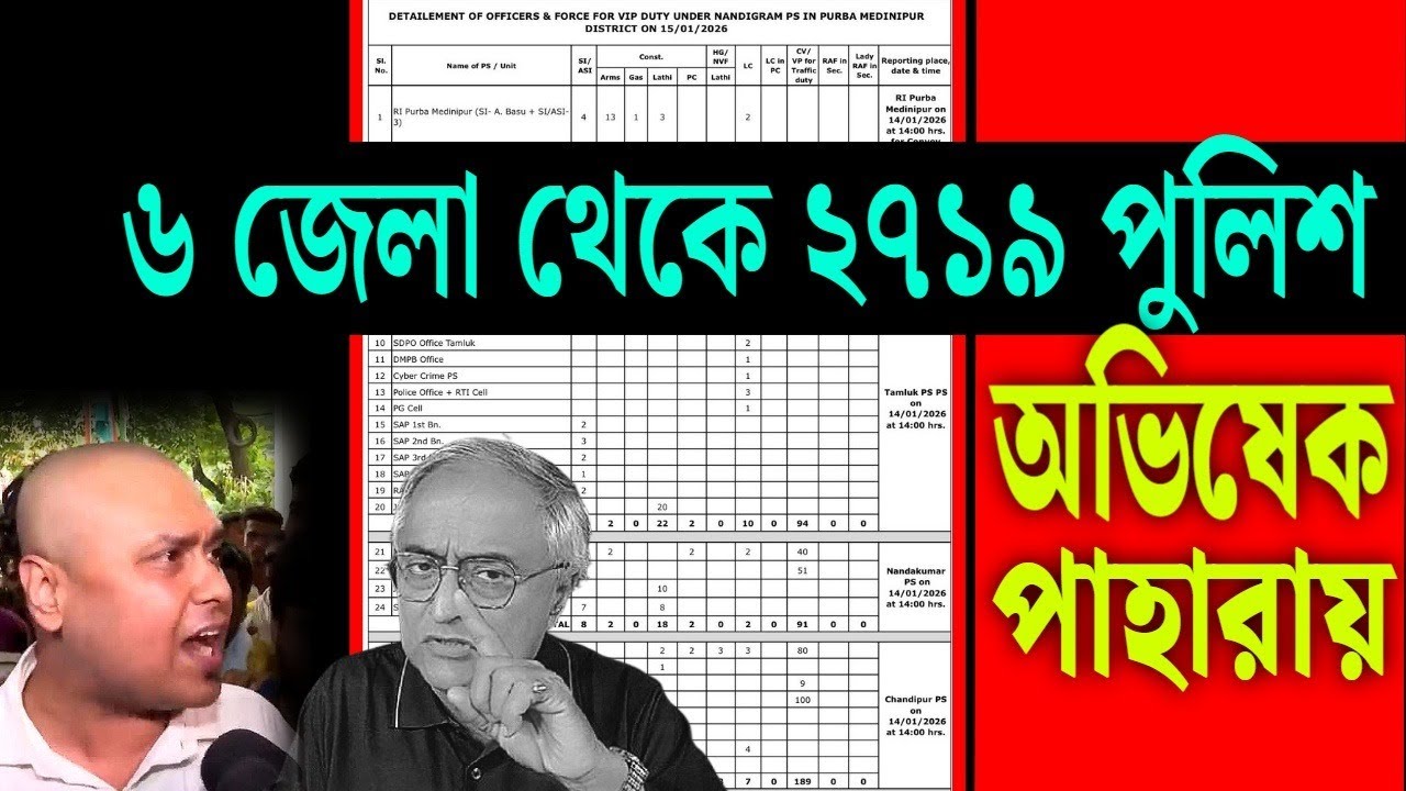 অভিষেক পাহারায় ২৭১৯ পুলিশ ! শুনুন আইনজীবী কৌস্তভ বাগচীর বক্তব্য ।