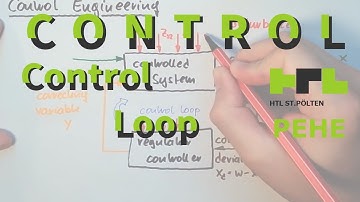 Control 23: Control Loop (OLD)