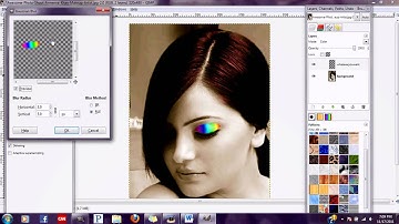 Gimp 2.6 Tutorial: Rainbow Eye Shadow
